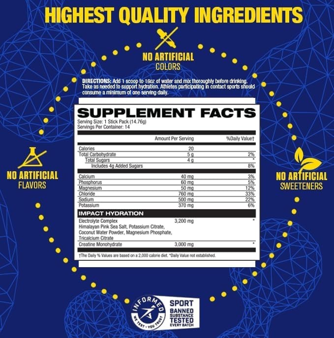 MHP Impact Hydration Stick Packs