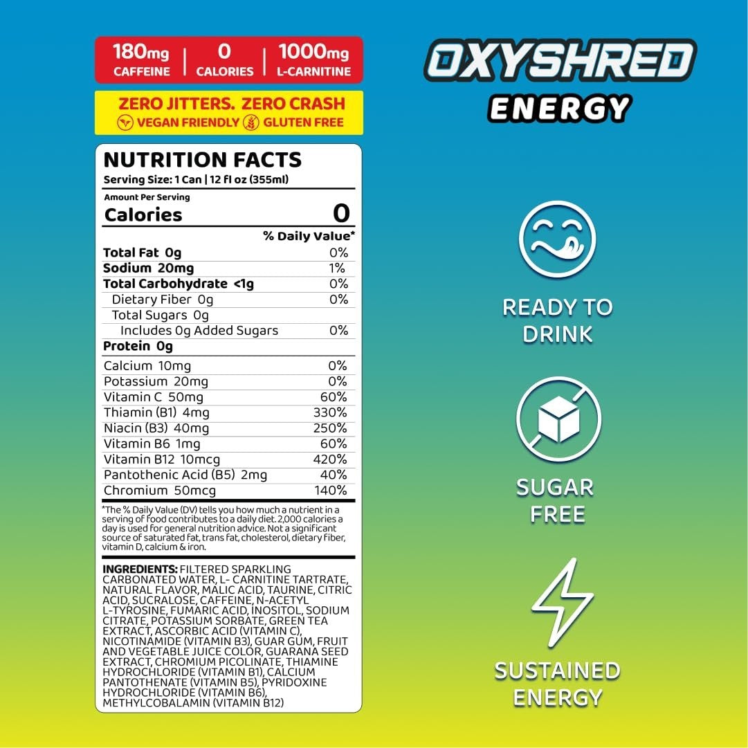 EHPlabs OxyShred Ultra Energy RTD