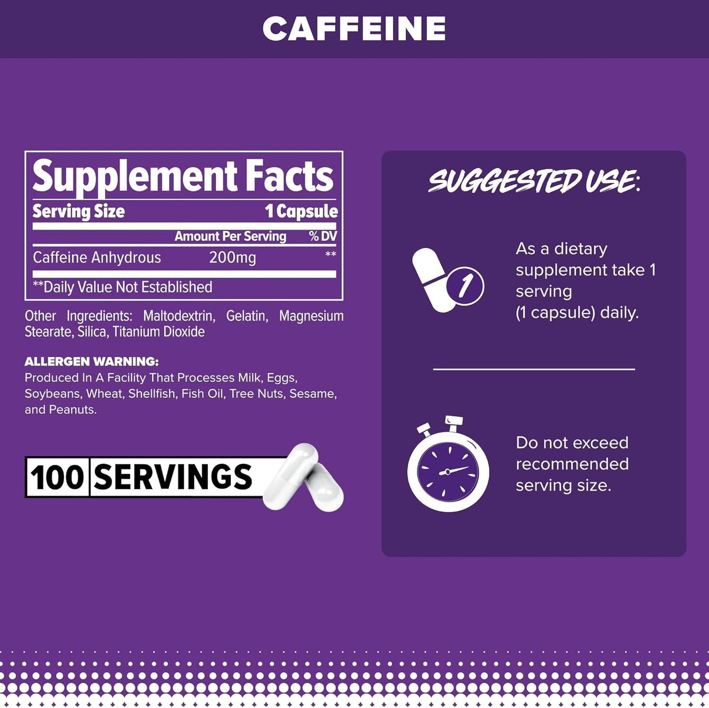 Finaflex Caffeine
