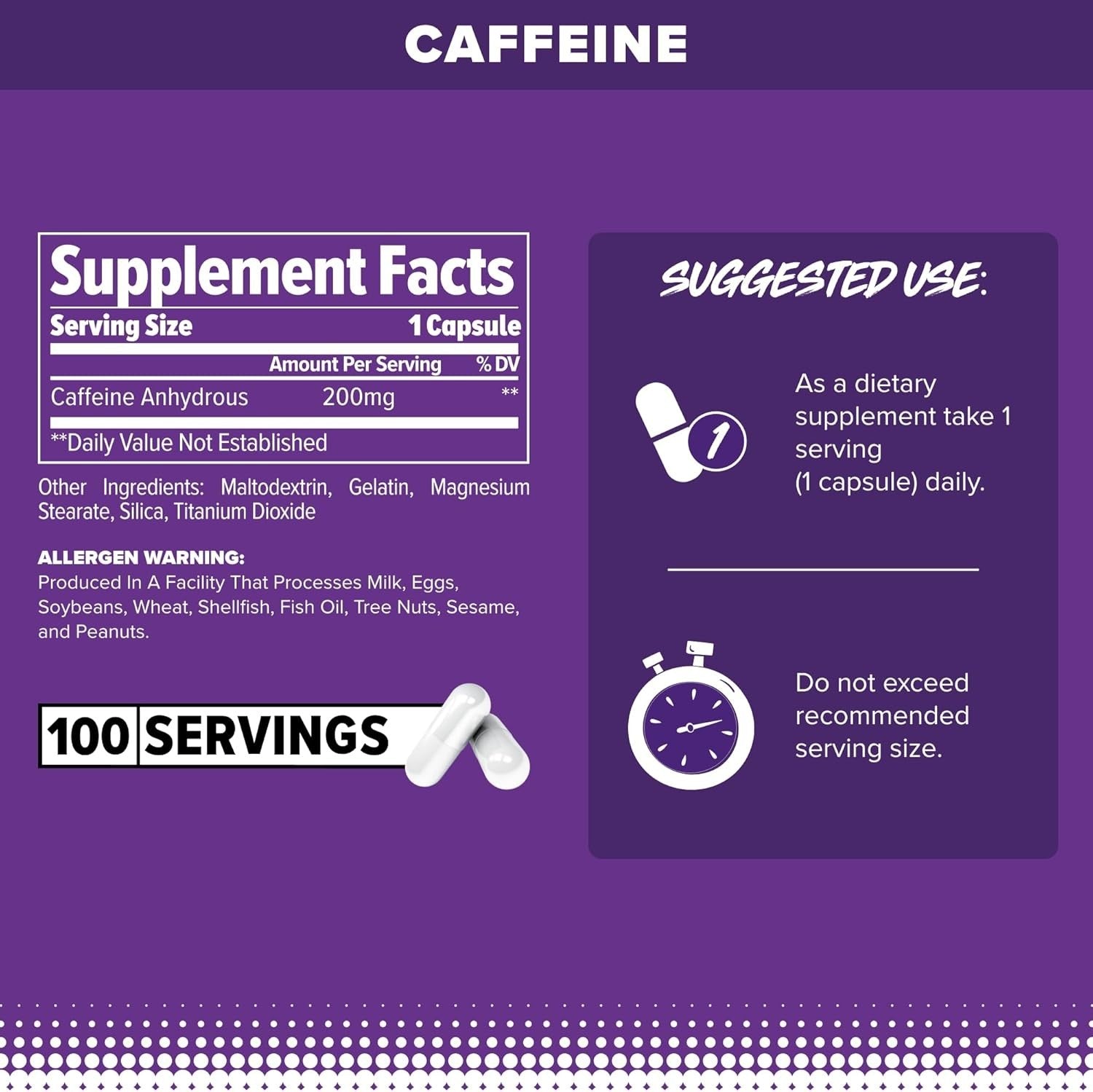 Finaflex Caffeine
