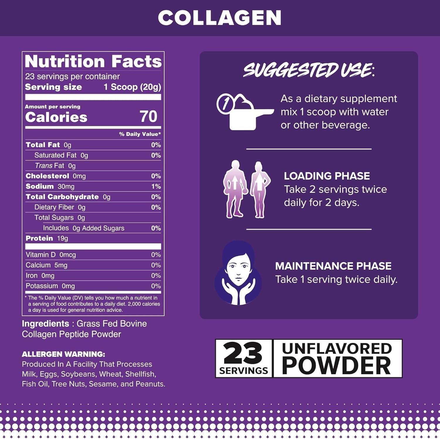 Finaflex Collagen