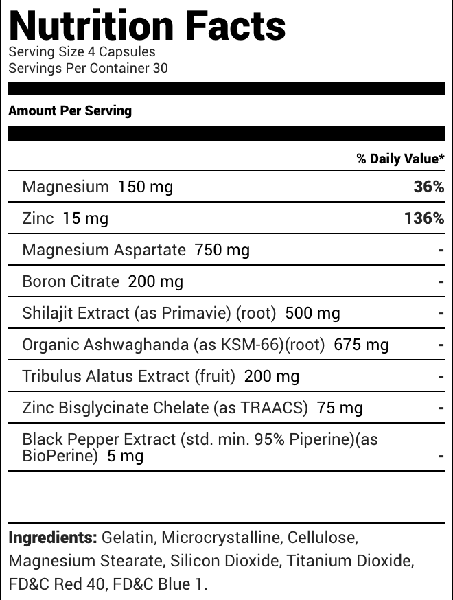 Ryse Supplements Test