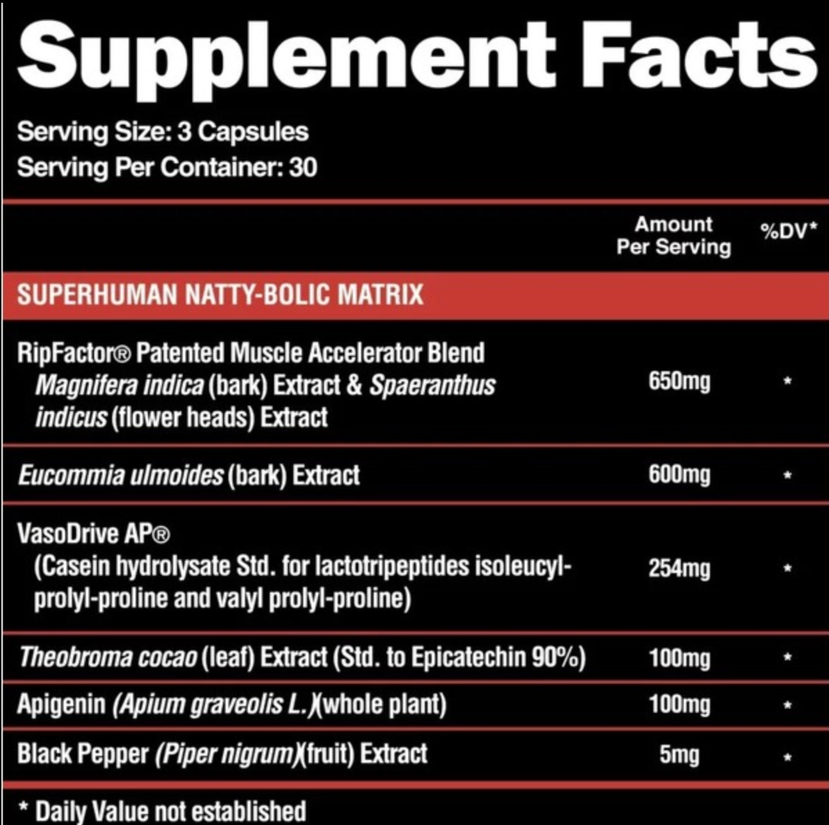 Alpha Lion Superhuman Muscle